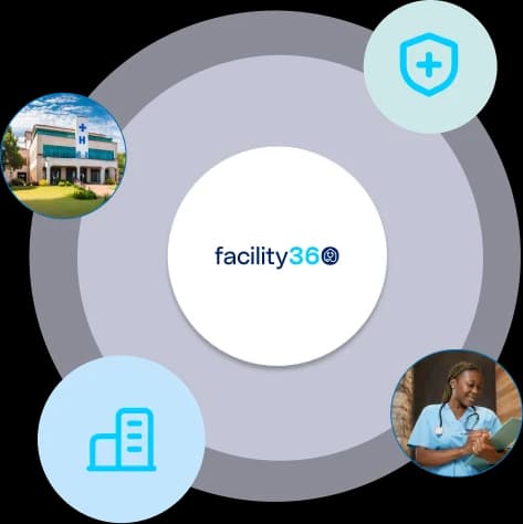 Facility360 connects facility teams and healthcare services